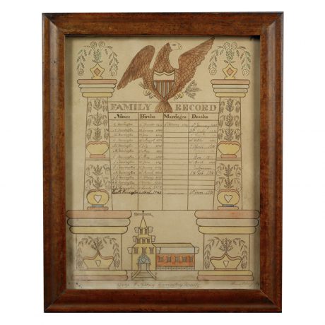 Harrington Family Record